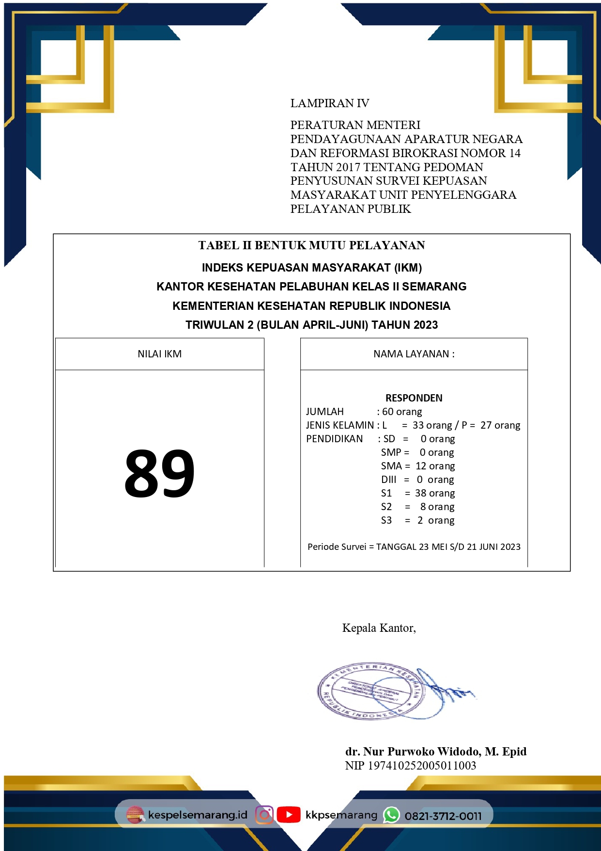 Hasil Survey Kepuasan Masyarakat Terhadap Layanan Yang Ada Di BKK ...